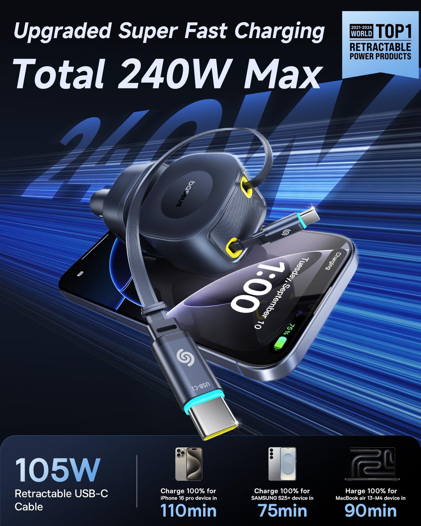 Baseus 163W Retractable Car Charger USB C Fast Charging, PrimeTrip VR2 Max 4 in 1 Fast Car Charger with Dual Retractable USB C Cable for iPhone 16 15 14 Pro Max, Samsung Galaxy S25 Ultra, Android