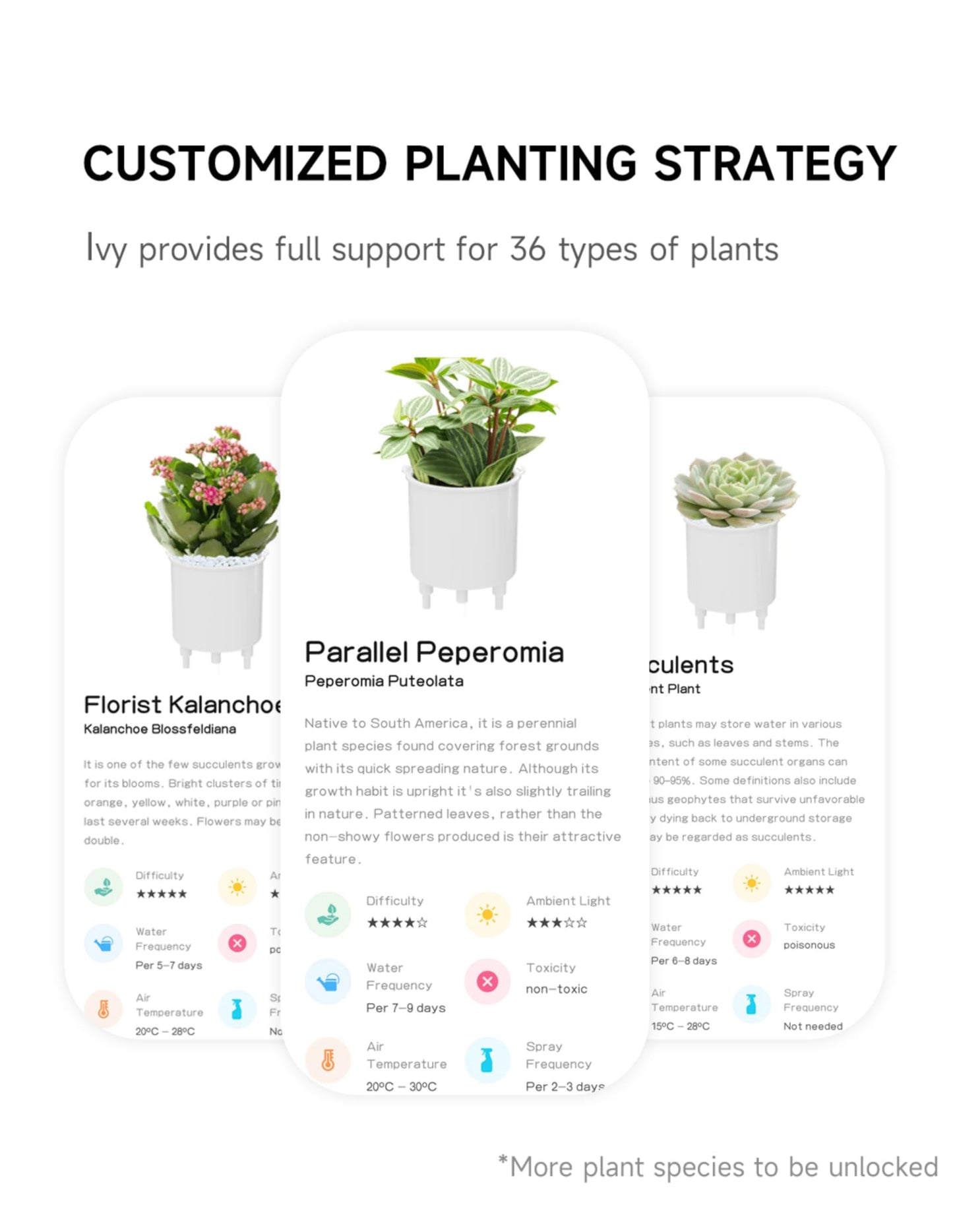 Plantagotchi AI Plant Pot with Expression - Smart Planter Robot Guidance on Plant Companion with Rich Gesture Interaction, Desk Setup Gift (Green)